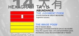 I Ching 14 meaning - Hexagram 14 Abundance