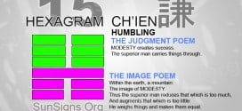 I Ching 15 meaning - Hexagram 15 Humbling