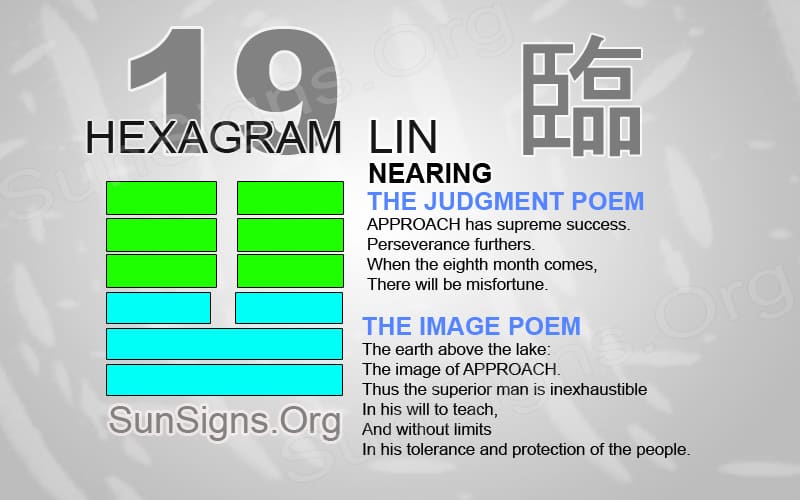 I Ching 19 meaning - Hexagram 19 Nearing