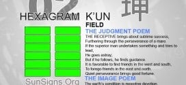 I Ching 2 meaning - Hexagram 2 Field