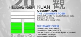 I Ching 20 meaning - Hexagram 20 Observation