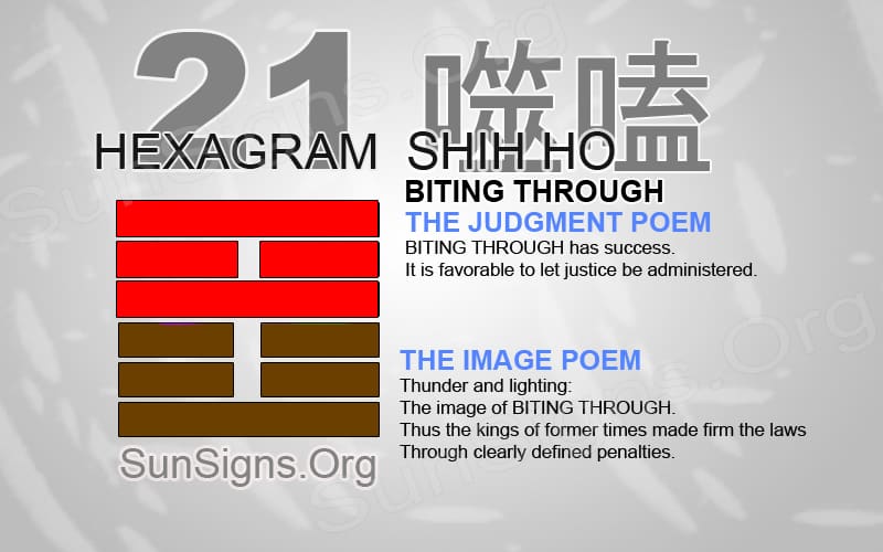 I Ching 21 meaning - Hexagram 21 Biting Throuugh