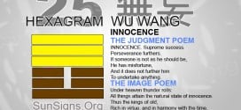 I Ching 25 meaning - Hexagram 25 Innocence