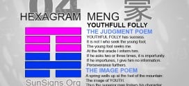 I Ching 4 meaning - Hexagram 4 Youthful Folly