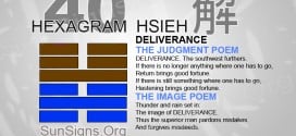 I Ching 40 meaning - Hexagram 40 Deliverance