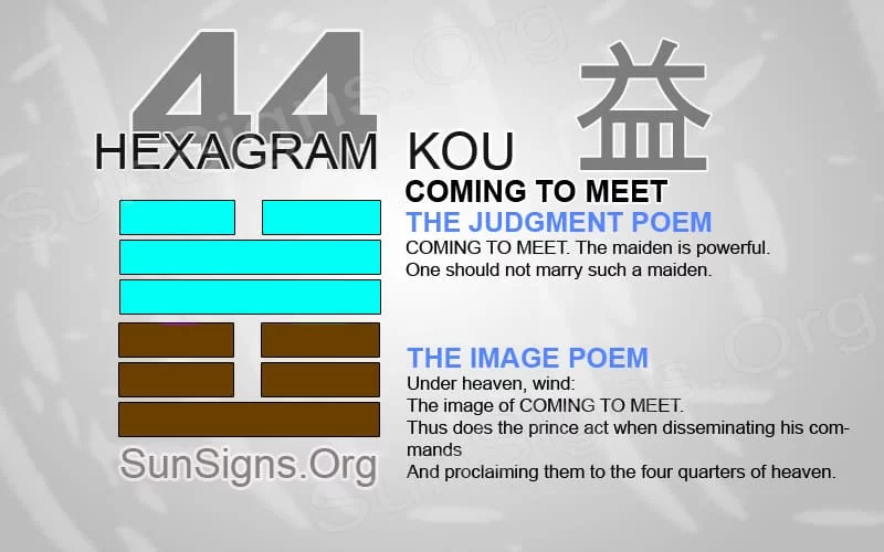 I Ching 44 meaning - Hexagram 44 Coming to Meet