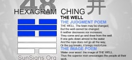 I Ching 48 meaning - Hexagram 48 The Well