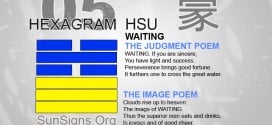 I Ching 5 meaning - Hexagram 5 Waiting