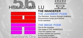 I Ching 56 meaning - Hexagram 56 The Wanderer