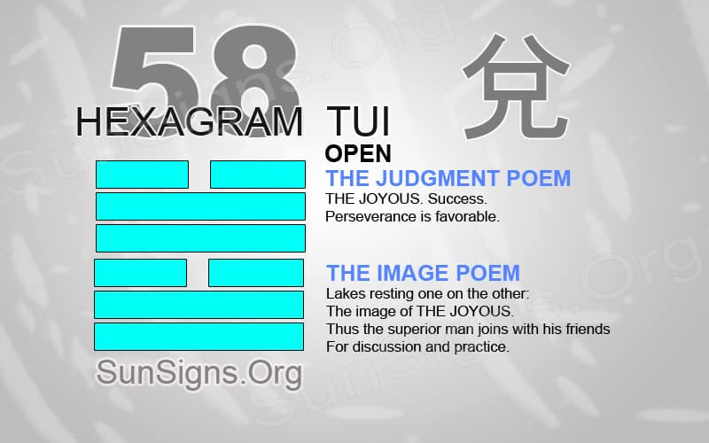 I Ching 58 meaning - Hexagram 58 Open