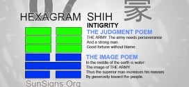 I Ching 7 meaning - Hexagram 7 Integrity