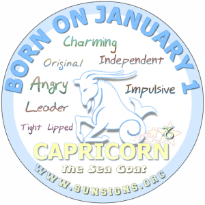 January Birthdays - Good, Bad And Ugly - Best Said In Images