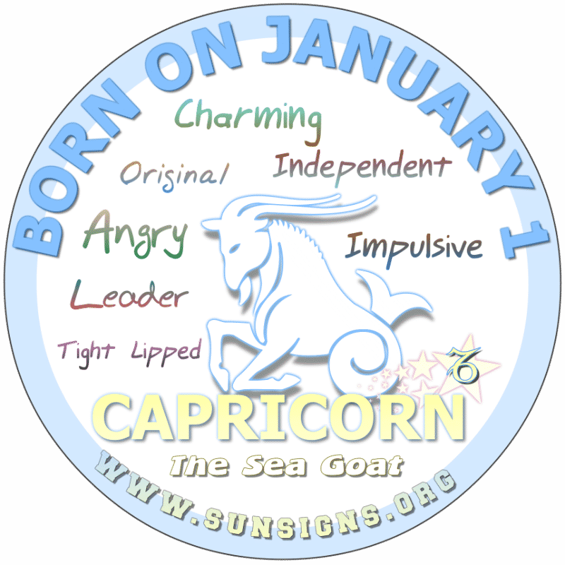January 1st Horoscope