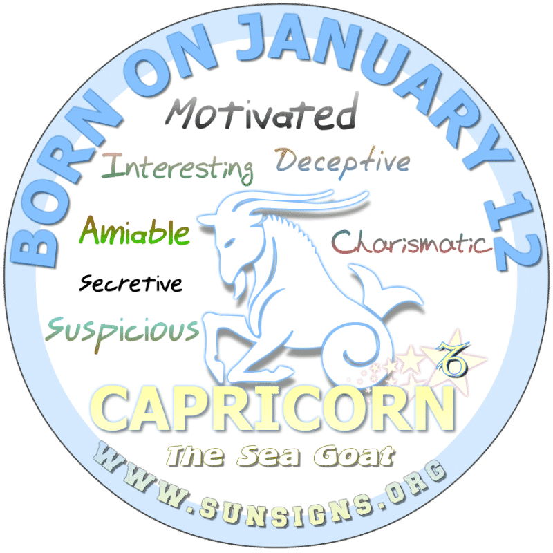 January 12th Horoscope