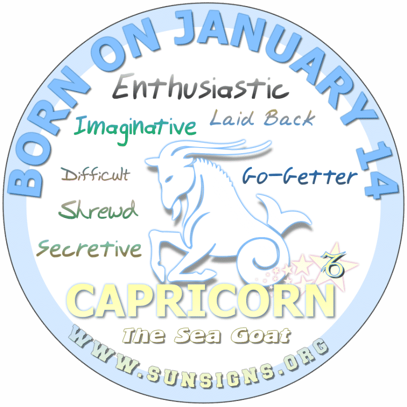 January 14th Horoscope