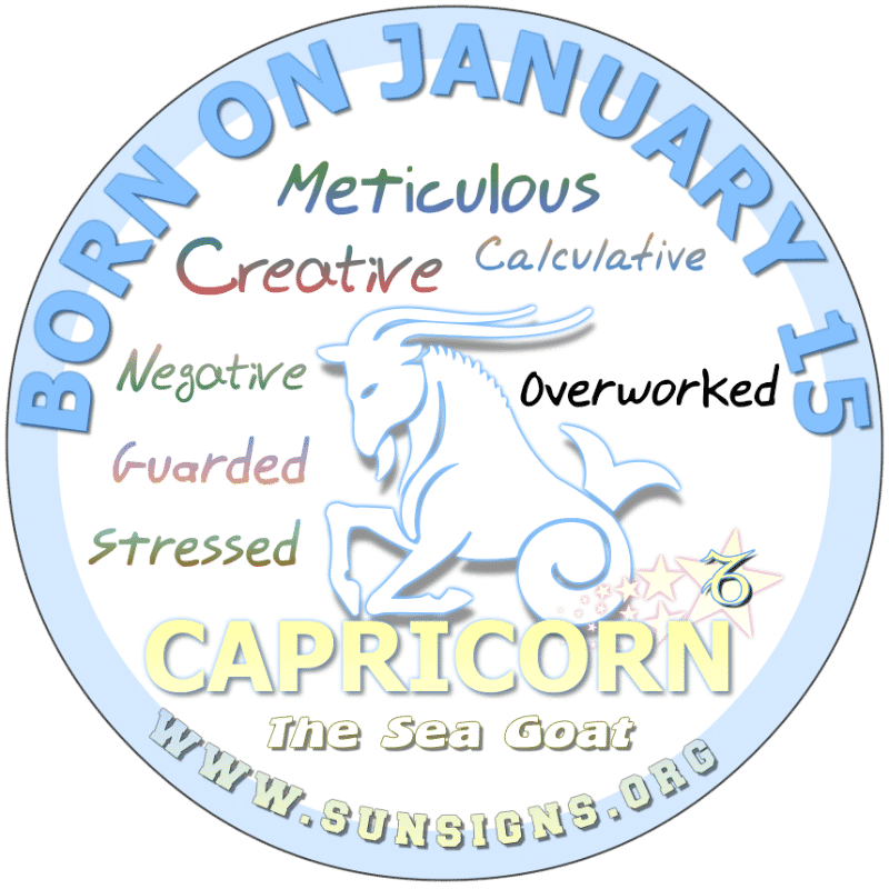 January 15th Horoscope