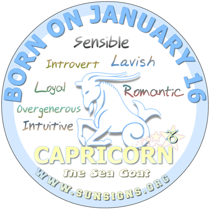January 16th Horoscope