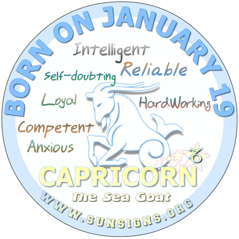January 19th Horoscope