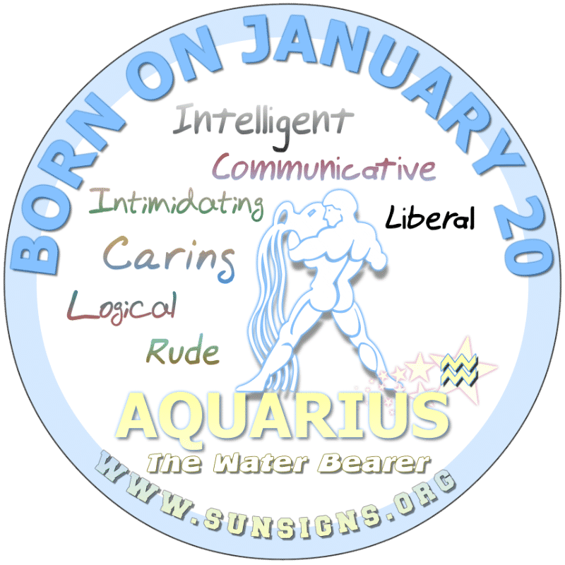 January 20th Horoscope