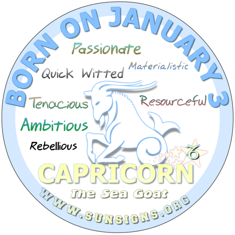 January 3rd Horoscope