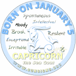 January Birthdays - Good, Bad And Ugly - Best Said In Images