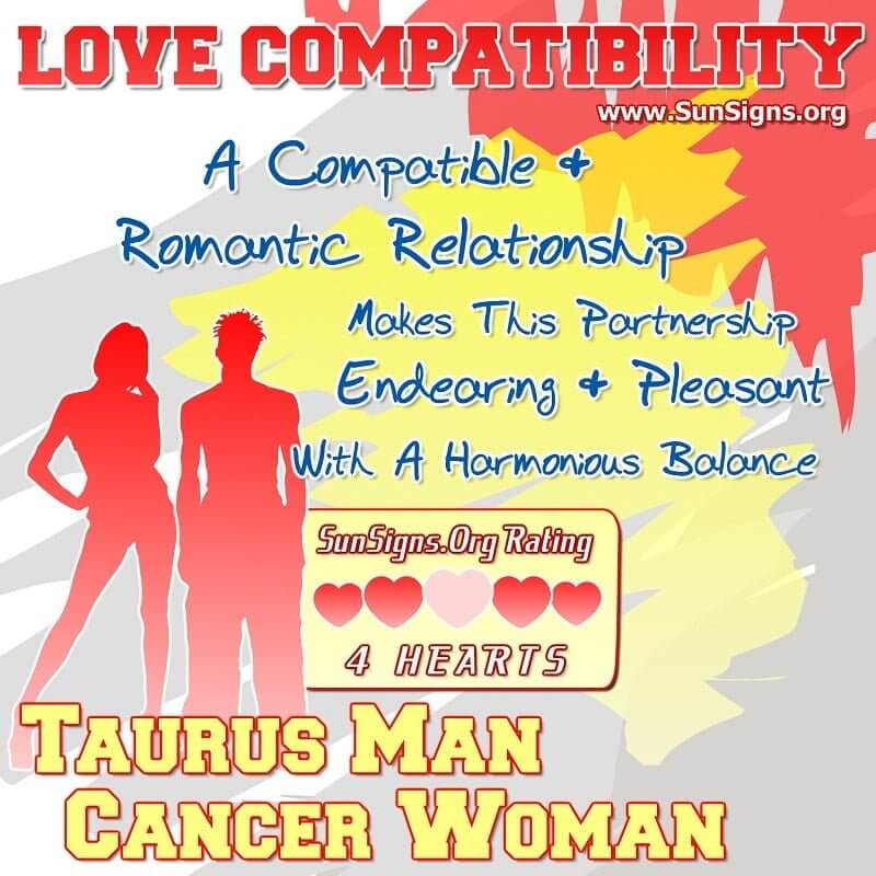 Taurus Man And Cancer Woman Love Compatibility Sunsigns Org