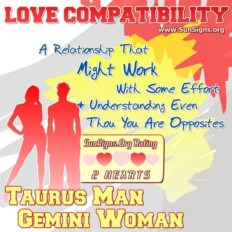 Taurus Man And Gemini Woman Love Compatibility SunSigns Org