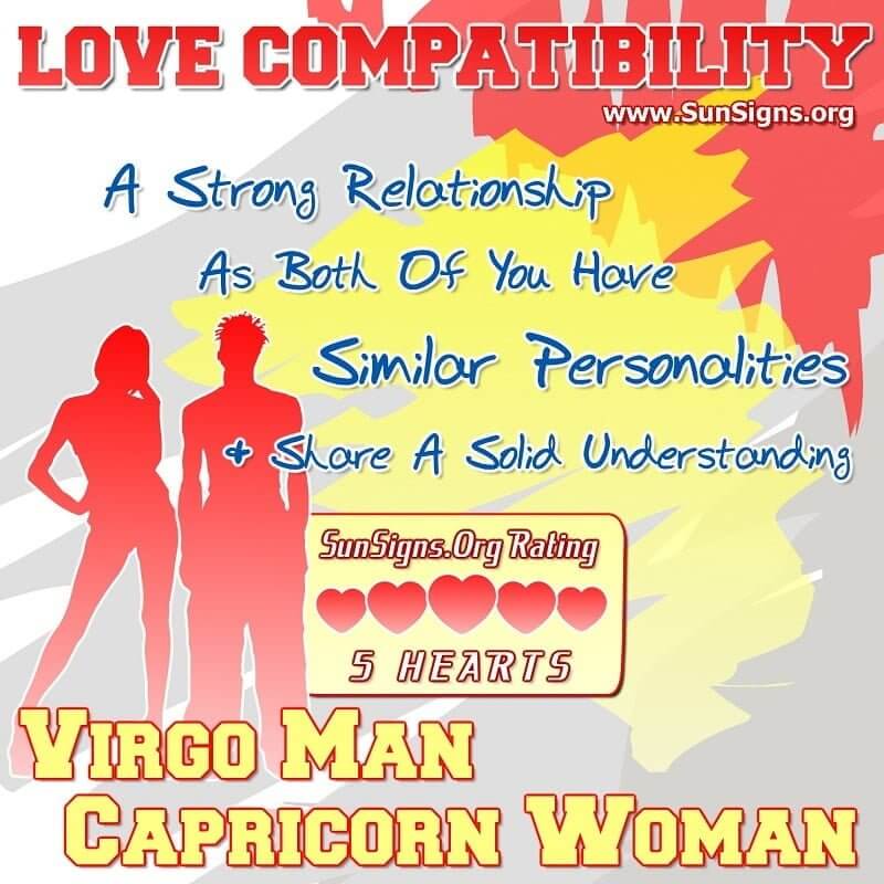 Virgo Man Compatibility Chart