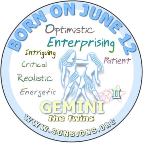 June 12 Zodiac Horoscope Birthday Personality Sunsigns Org