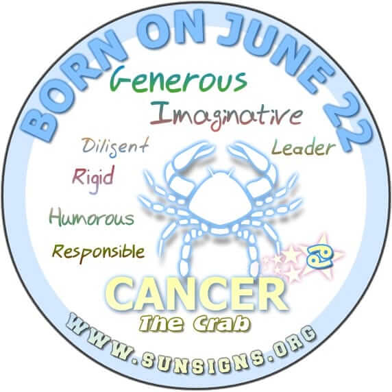 IF YOUR BIRTHDAY IS JUNE 22, the Cancer Birthday horoscope shows that you are likely insightful, humorous, and generous people