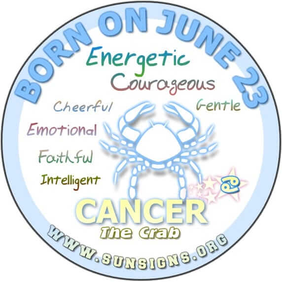 IF YOUR BIRTHDATE IS JUNE 23, then you are an attractive blend of cynicism and faith