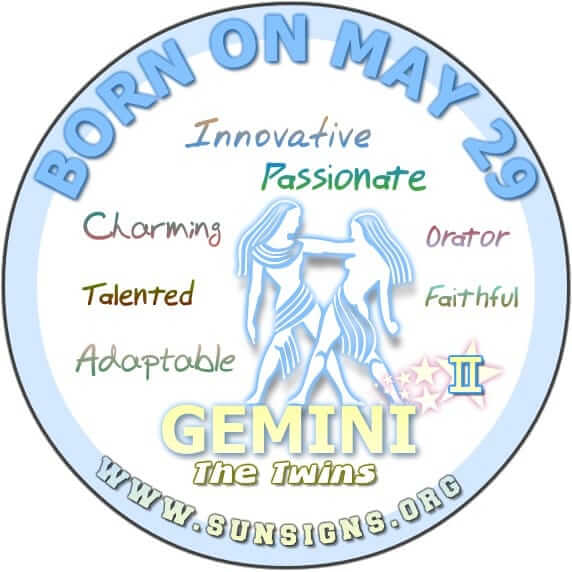 May 29 Zodiac Horoscope Birthday Personality Sun Signs