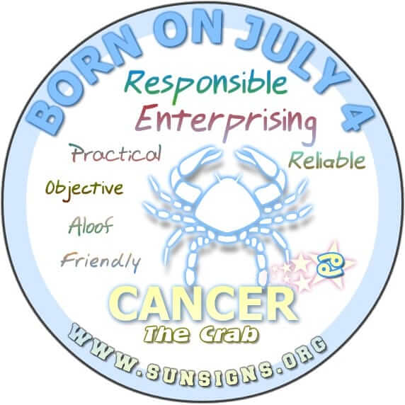 July 4 Zodiac Horoscope Birthday Personality SunSigns Org July 4 Zodiac Horoscope Birthday Personality SunSigns Org