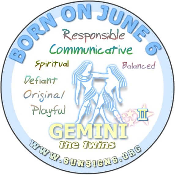 IF YOUR BIRTHDAY IS June 6, then you are a Gemini, who love to joke and play around.