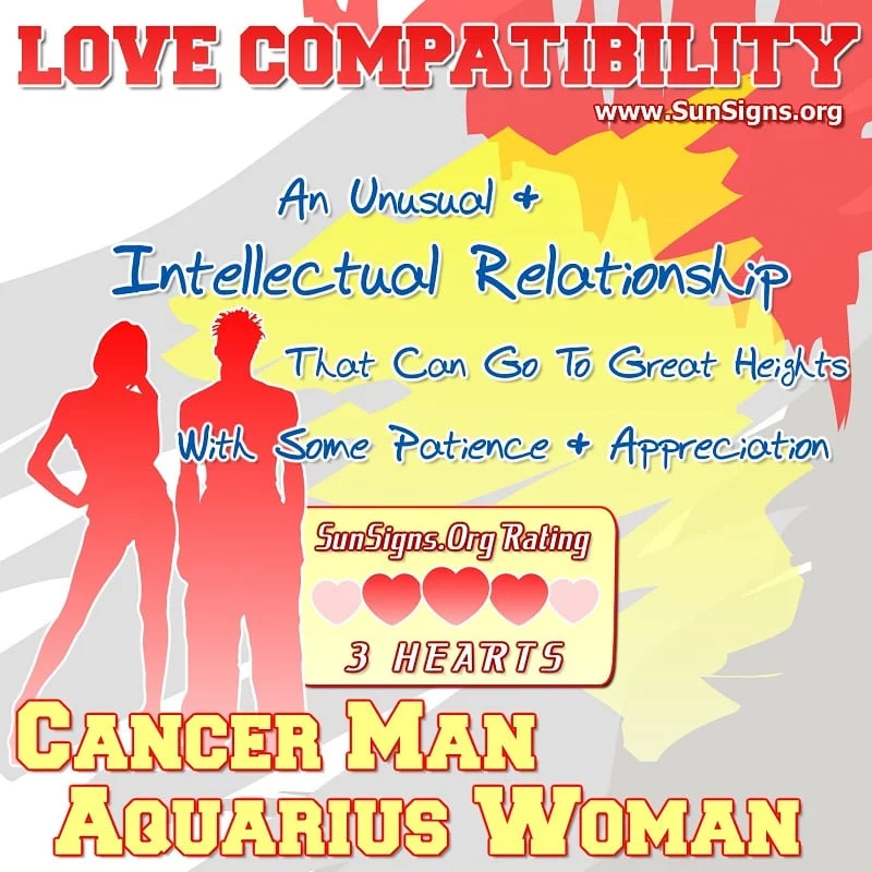 Câncer Homem e Mulher Aquário Compatibilidade de Amor 