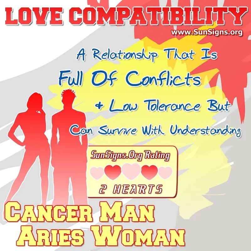 cancer homem áries mulher compatibilidade amoroso