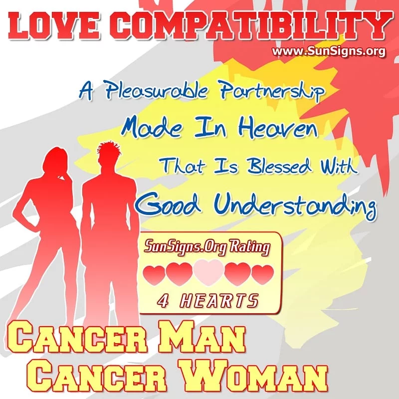 Câncer Homem e Câncer Mulher Compatibilidade de Amor
