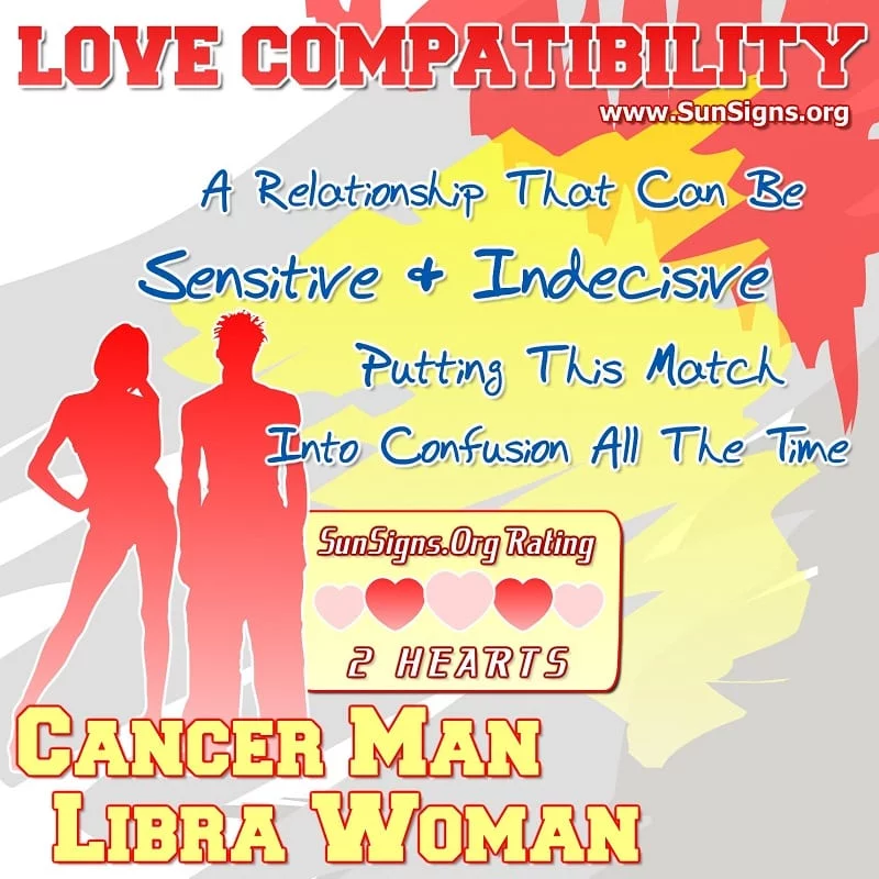 Câncer Homem e Libra Mulher Compatibilidade Amorosa