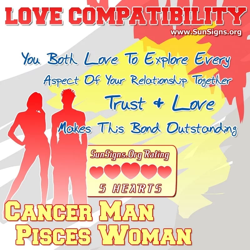 Câncer Homem e Mulher Peixes Compatibilidade Amorosa