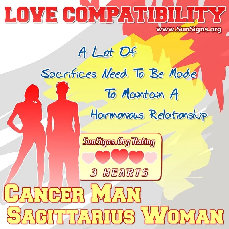Câncer Homem e Mulher Sagitário Compatibilidade Amorosa