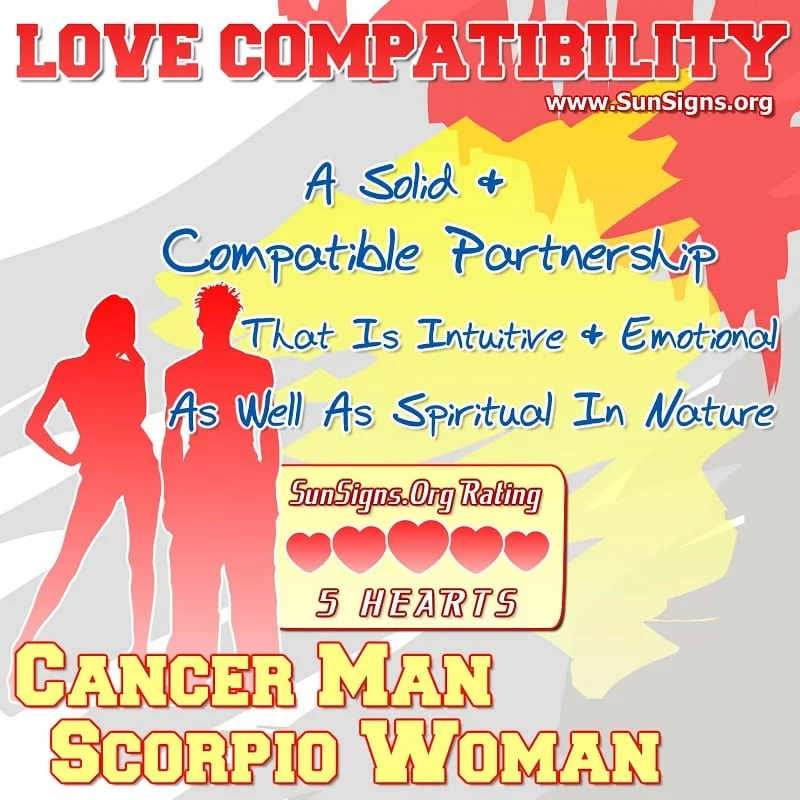 Câncer Homem e Escorpião Mulher Compatibilidade de Amor