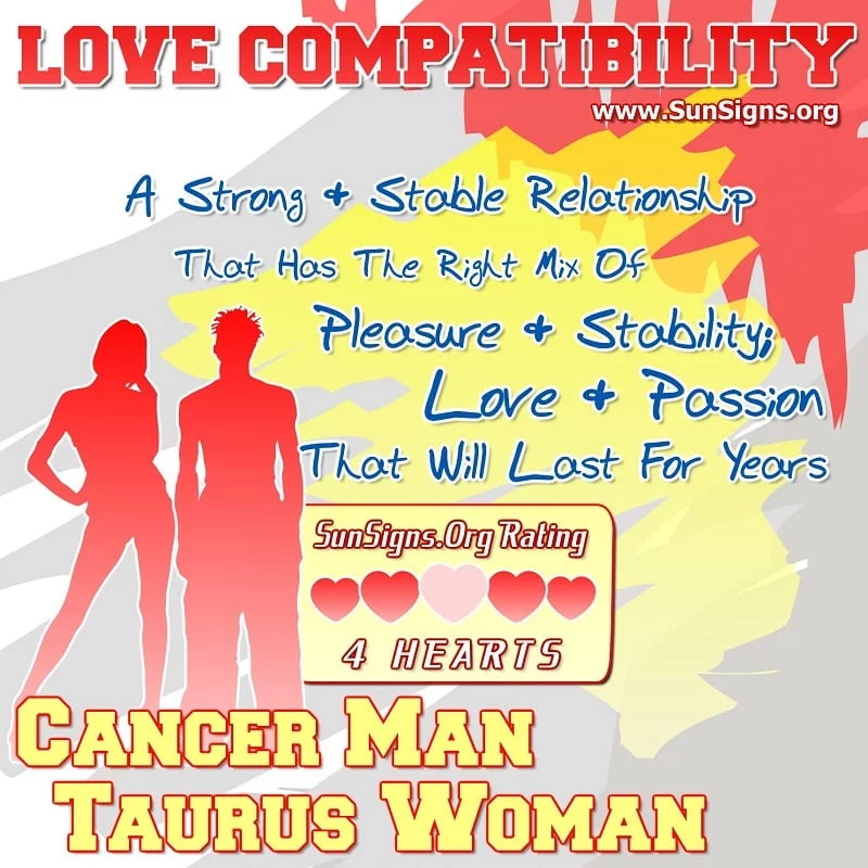 Câncer Homem e Mulher Taurus Compatibilidade de Amor 