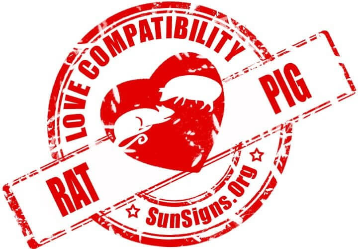 Rat Compatibility Chart