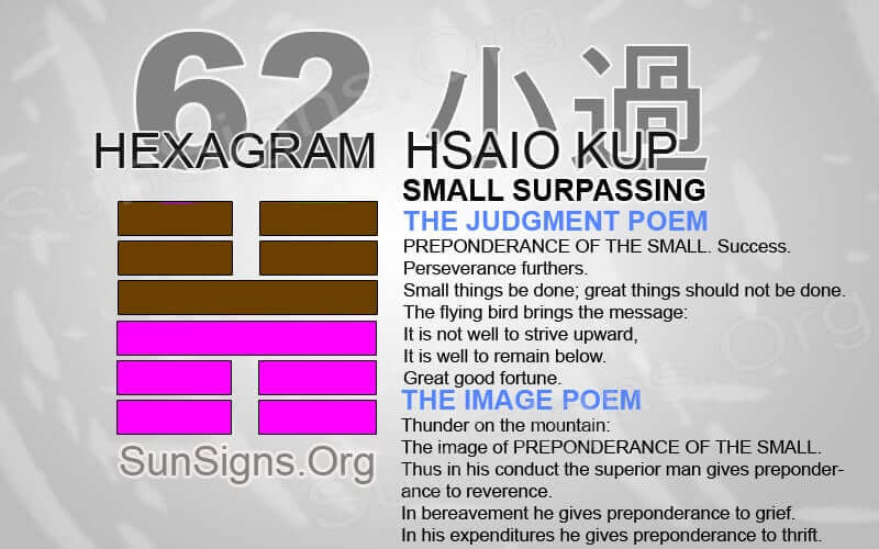 I Ching 62 meaning - Hexagram 62 Small Surpassing