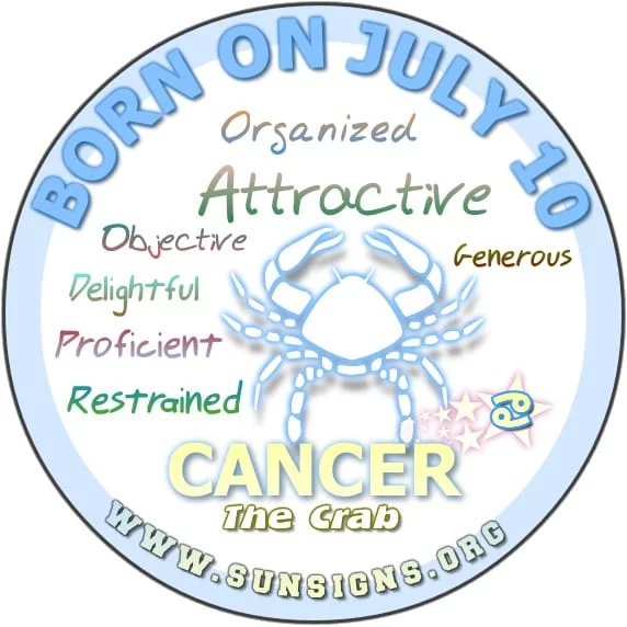 생년월일이 7 월 10 일이면 조디악 표지판은 암입니다.