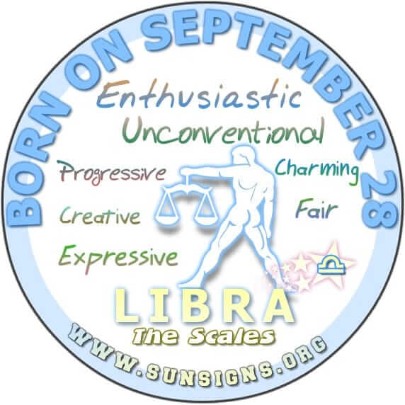 September 28 Zodiac Horoscope Birthday Personality - SunSigns.Org