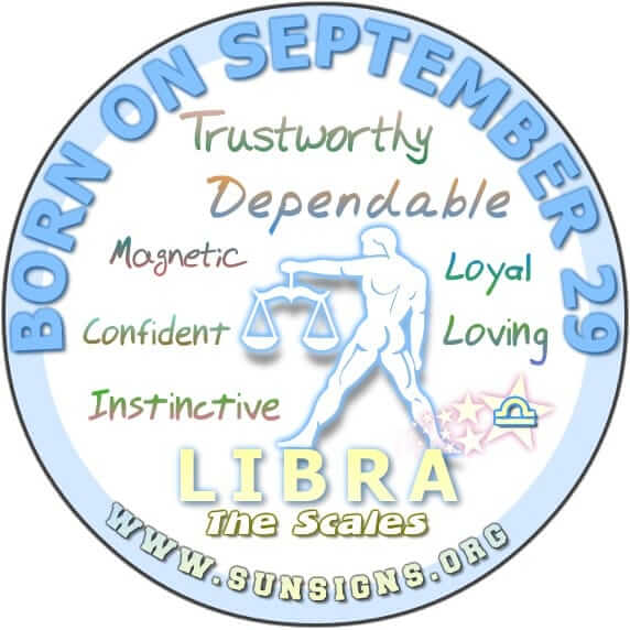 September 29 Zodiac Birthday Horoscope Personality
