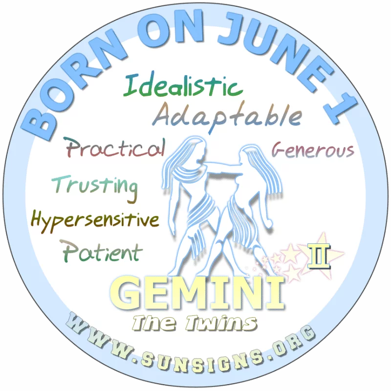If you were BORN ON THIS DAY, JUNE 1st, you can be moody at times. You should use your instincts more often as your are extremely perceptive. Normally, June 1st birthday personality traits include being funny, easy-going and optimistic. Gemini born on this day hesitate to express their feelings.