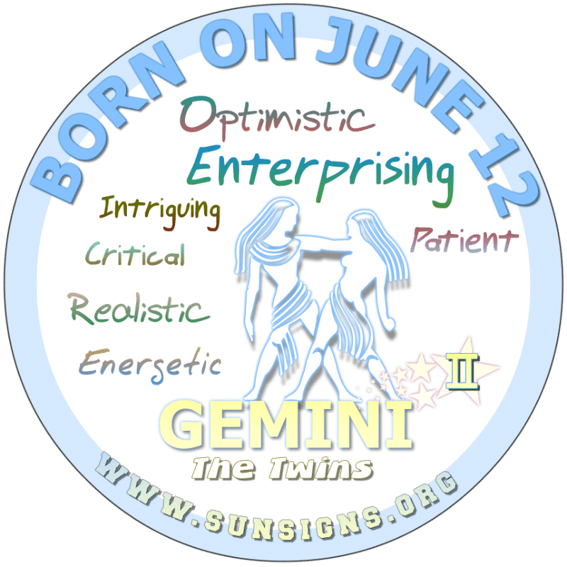 June Birthday Horoscope Astrology In Pictures Sunsigns Org