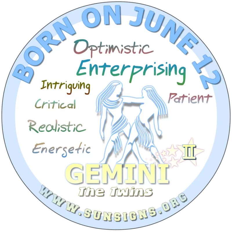 If your BIRTH DATE IS, June 12th, you like having a variety of chores or goals. This Gemini birthday person choose a career early in life. You are reserved and business minded. You are generally in good health and owe it to yourself to enjoy an exotic meal occasionally.
